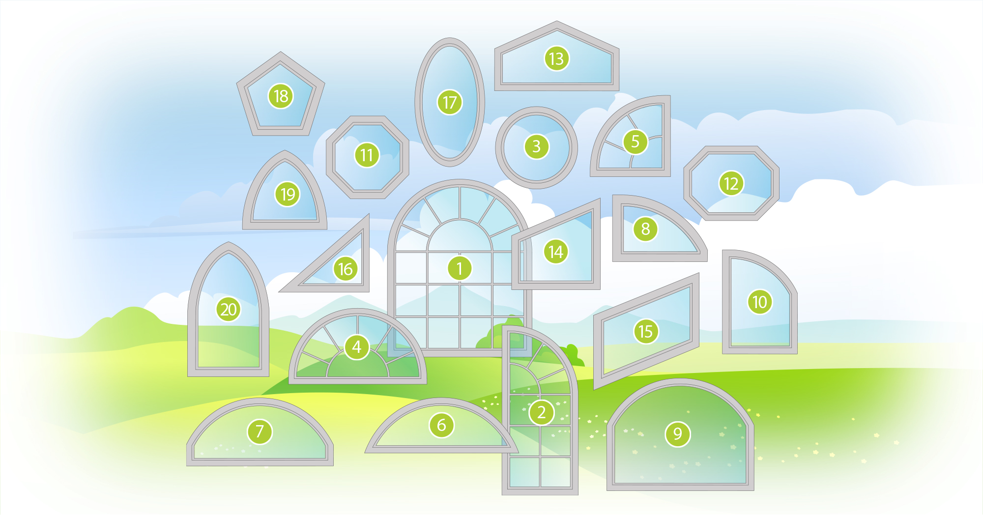 Diagram showcasing various custom window shapes, including extended half-round, gothic, and octagon designs, highlighting their unique features and applications.