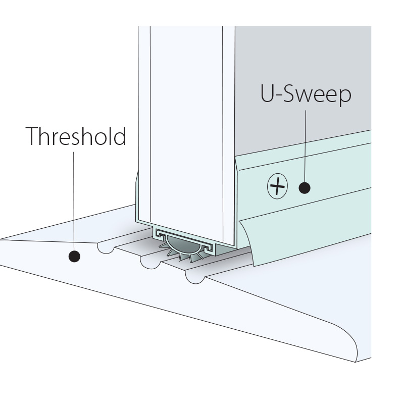 What way should your entrance door swing?