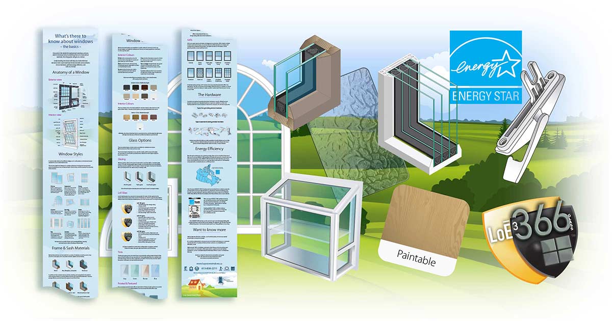 an introductory image for an infographic - what’s to know about windows
