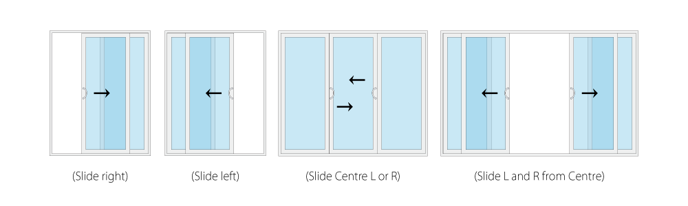 Piecing Together A Replacement Patio Door - Standard Patio Sliding Door Dimensions