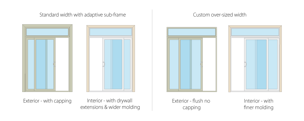 Dimensions Standard Sliding Glass Patio Door Patio Ideas