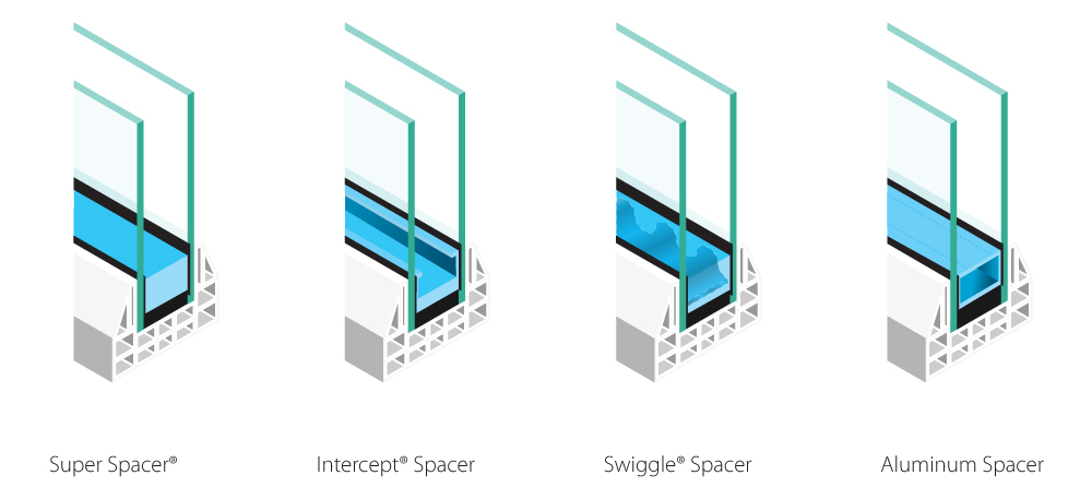 warm edge window technology comparison