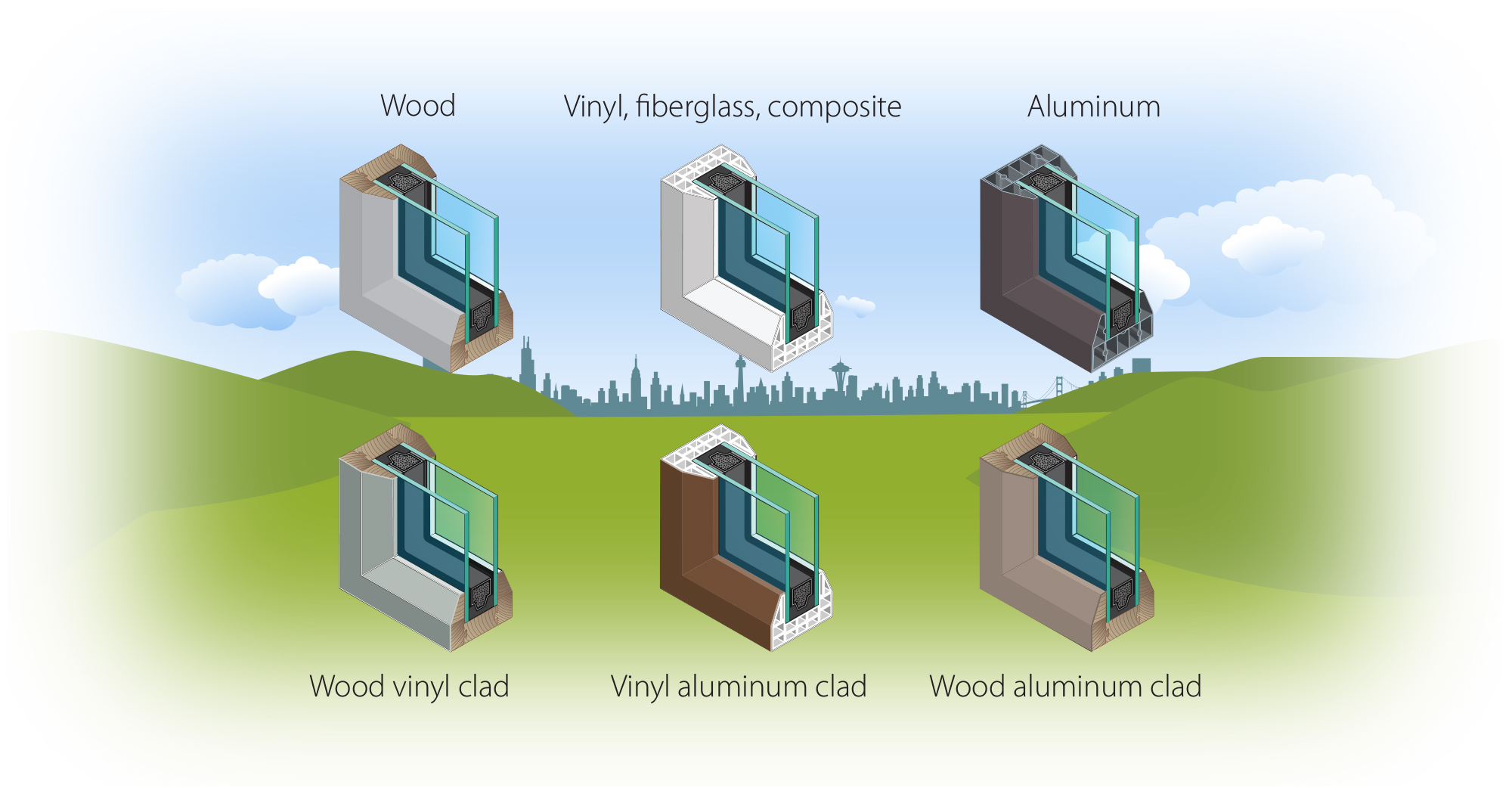 Comparing Metallic Heat Transfer Vinyls